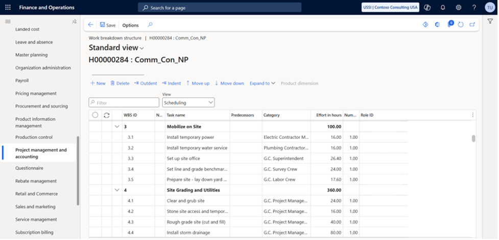 Work Breakdown Structure (WBS); WBS Templates; WBS Scheduling and Cost Estimate Views; Project Forecasts and Budgets; Time and Expense Entries