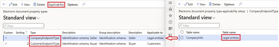 Perfect 👍 — here’s a **clean, SEO-safe meta description** and **comma-separated tags** for this specific post. --- ### **Meta description** Learn how to export PEPPOL UBL sales electronic invoices for Belgium and France in Dynamics 365 Finance using Electronic Reporting, with SharePoint and SFTP support. (≈155 characters, no fluff, accurate) --- ### **Tags (comma-separated)** PEPPOL e-invoicing, Belgium e-invoicing, France e-invoicing, UBL electronic invoices, Dynamics 365 Finance, Electronic Reporting, PEPPOL sales invoices, SFTP e-invoicing, SharePoint e-invoice export 