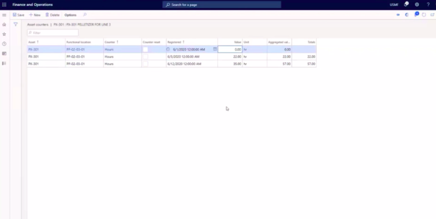 Predictive maintenance in D365 asset management dashboard showing equipment performance and system insights